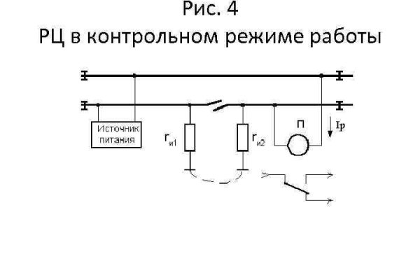 Официальный сайт кракен kraken
